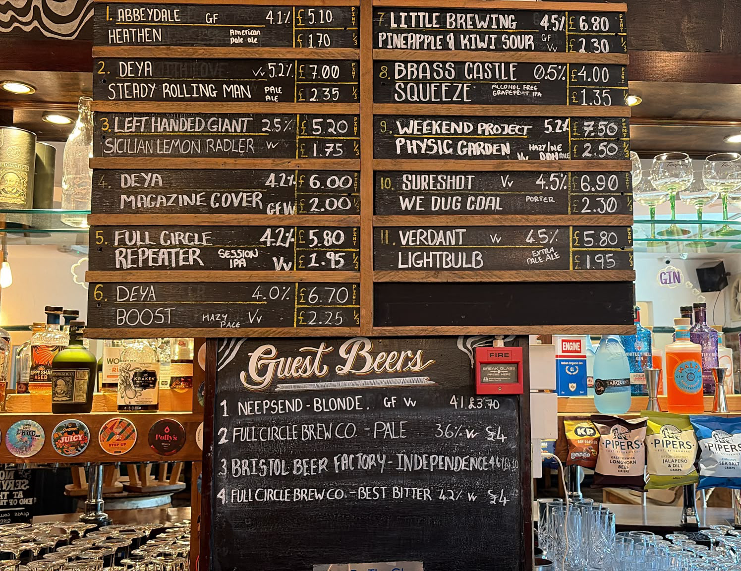 Current Cask and Keg list
